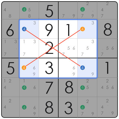 sudoku solve methods